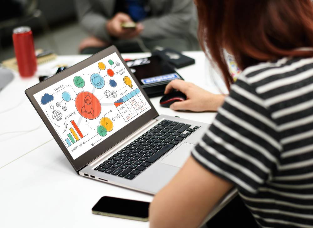 Paid Advertising Services