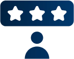Review Management, Online Reputation Management
