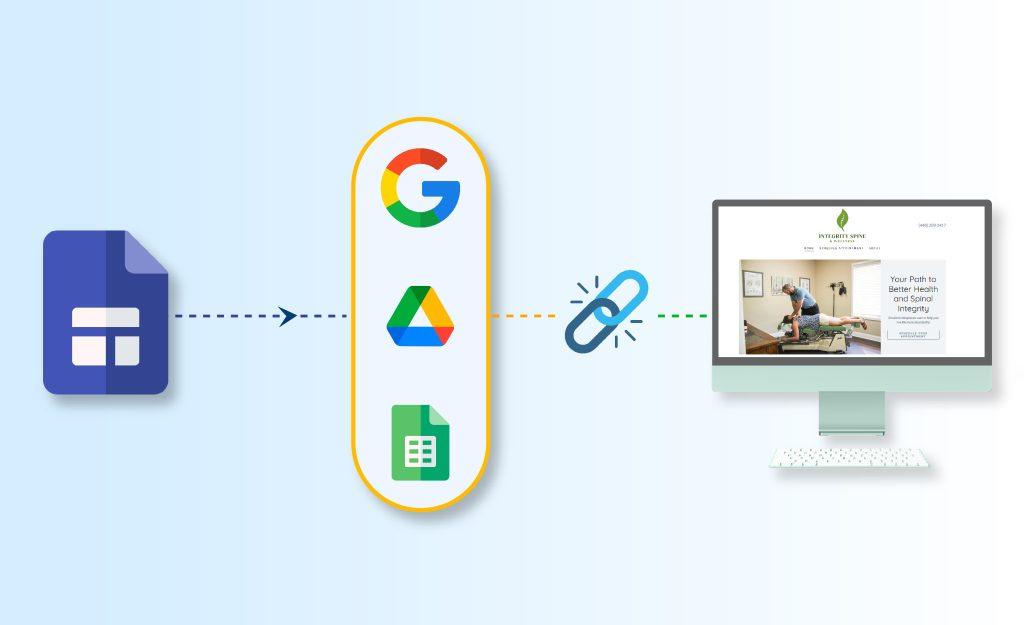 vtraffic chiro backlinks